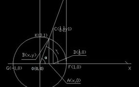 黎曼泽塔函数,黎曼泽塔函数的探究