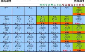 独家解析2021年尾号限行时间表北京：掌握出行节奏，告别堵车烦恼！